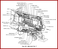  Multiple Docking Adapter